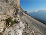 Passo Staulanza - Monte Pelmo